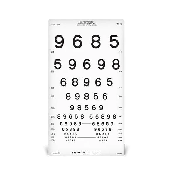 Good-Lite LEA NUMBERS® Distance Chart for ESV1018 Illuminated Cabinet